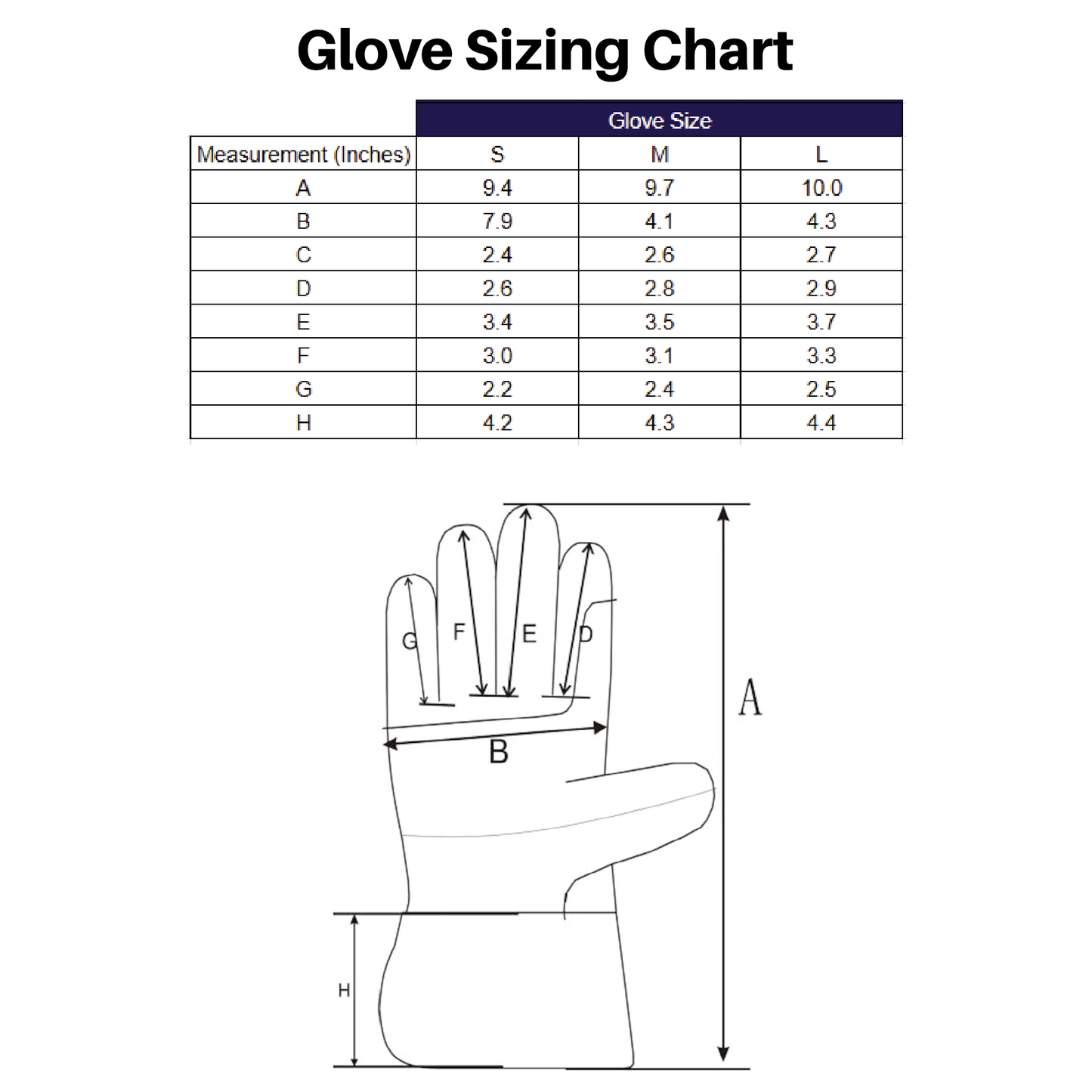 IgniteHer TIG Welding Glove